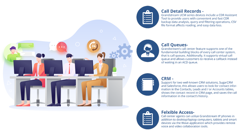 call_center_diagram